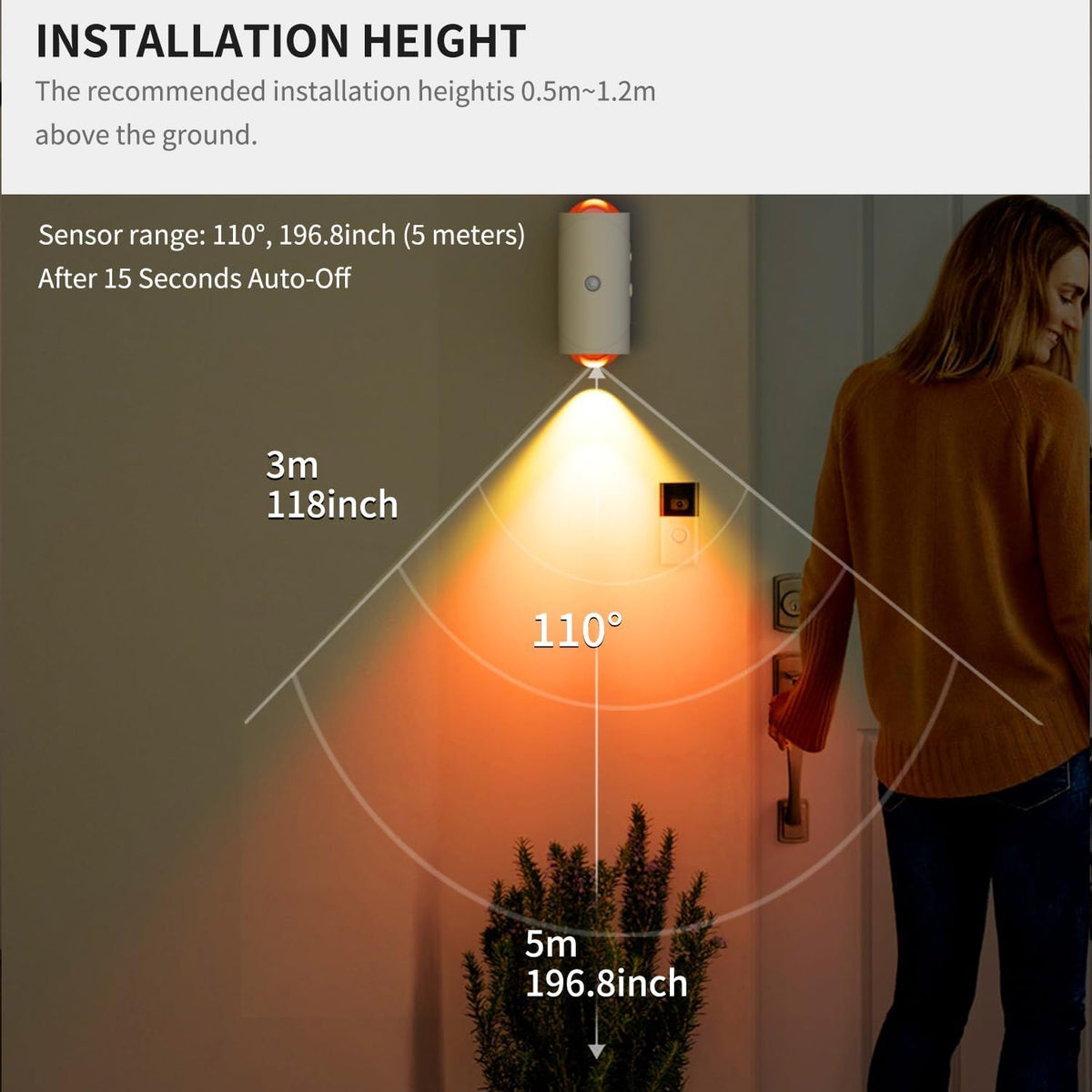 Uvrelle GlowSense — Rechargeable Motion Sensor Wall Light